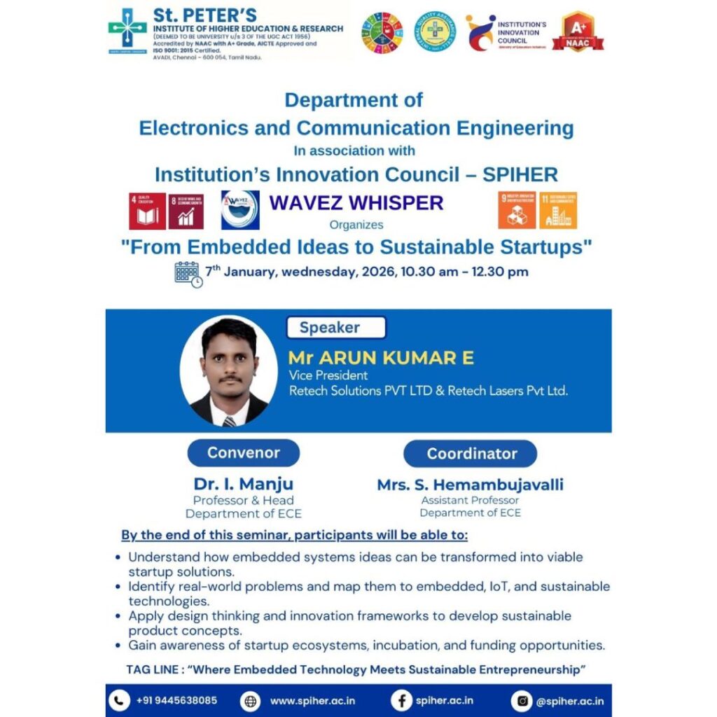 From Embedded Ideas To Sustainable Startups