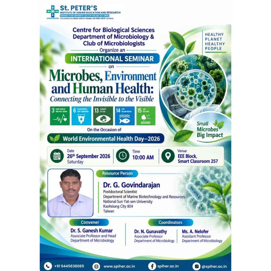 Microbes , Environment and Human Health